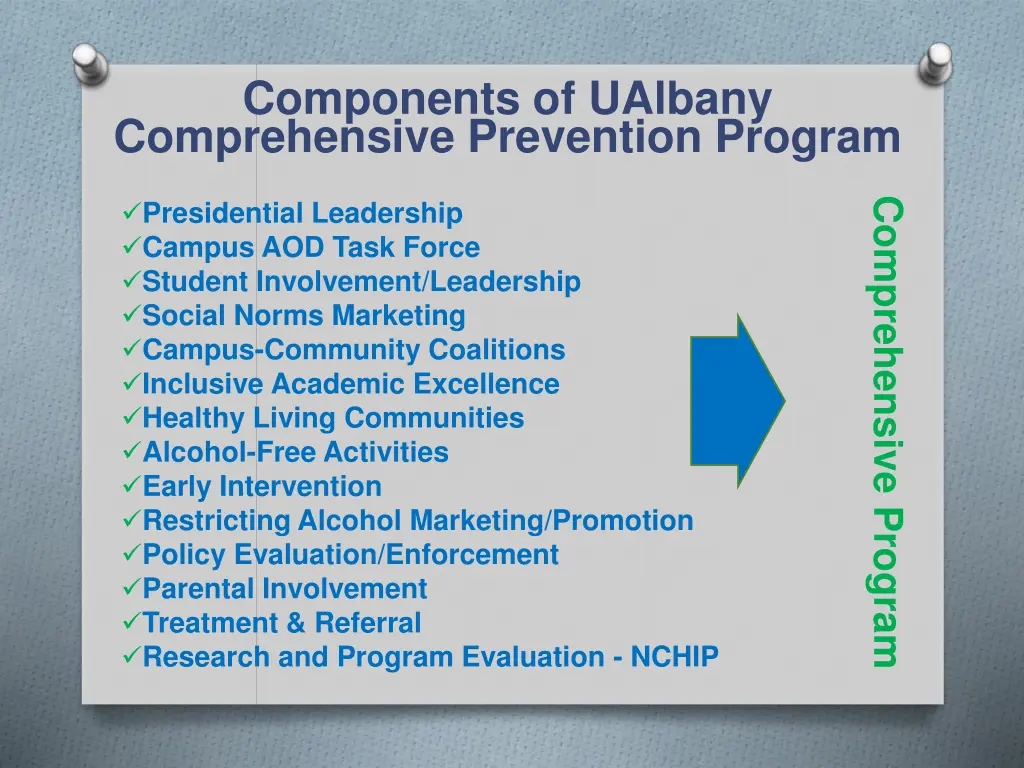 components of ualbany comprehensive prevention