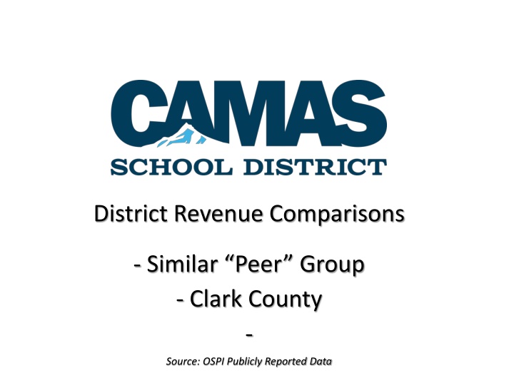 district revenue comparisons