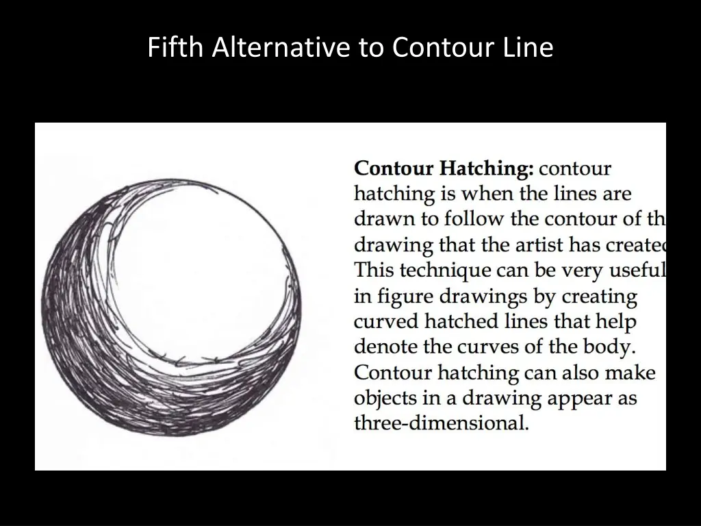 fifth alternative to contour line