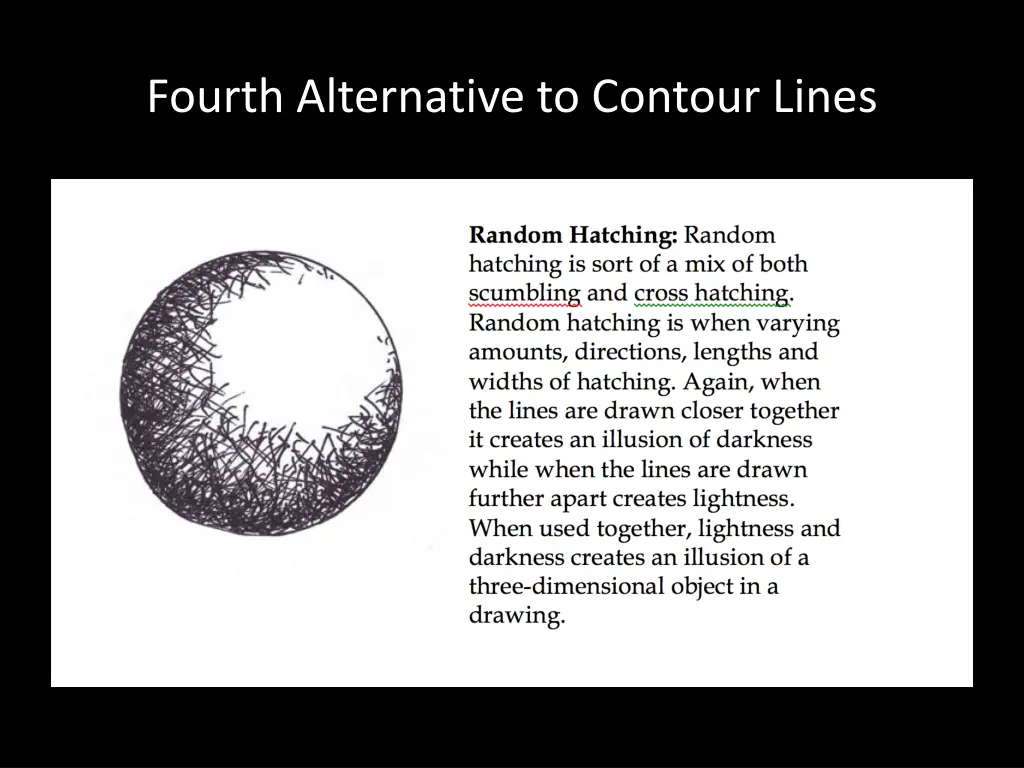 fourth alternative to contour lines