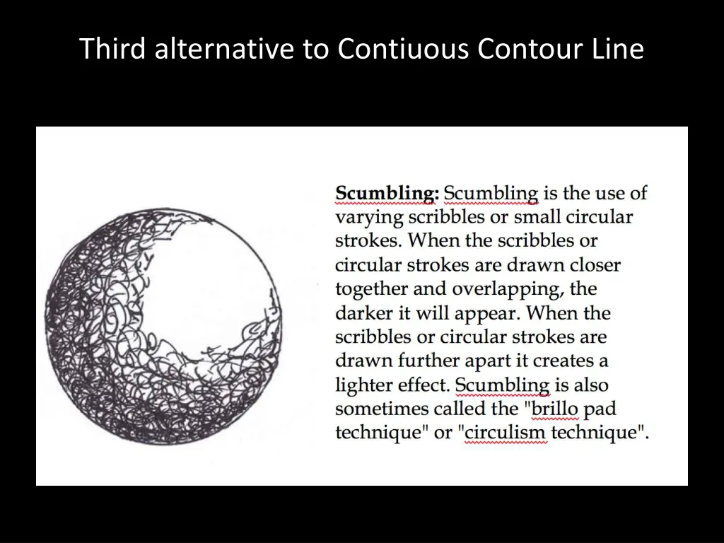 third alternative to contiuous contour line