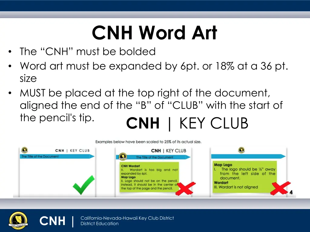 cnh word art