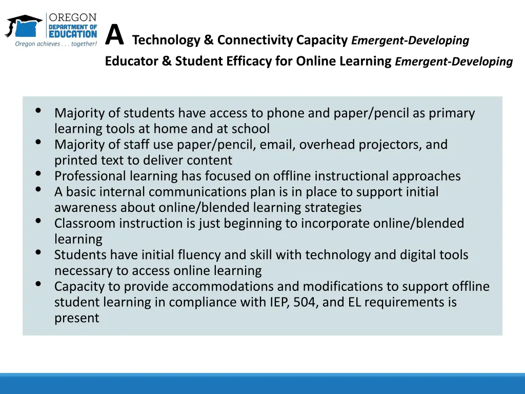 a technology connectivity capacity emergent