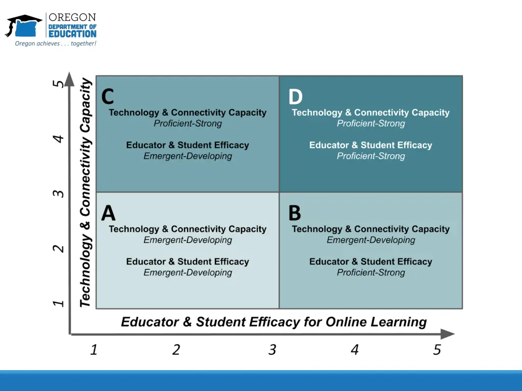 slide3