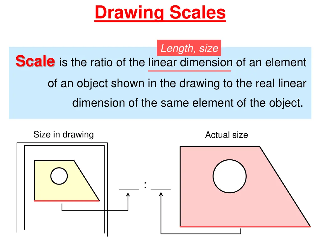 drawing scales