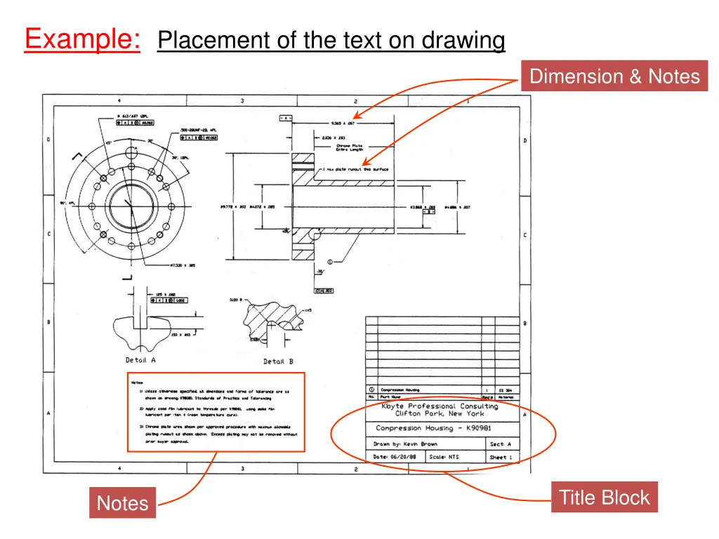 example placement of the text on drawing