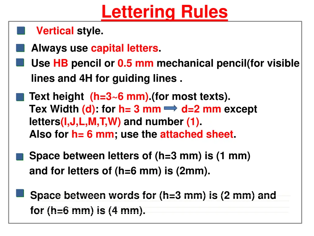 lettering rules