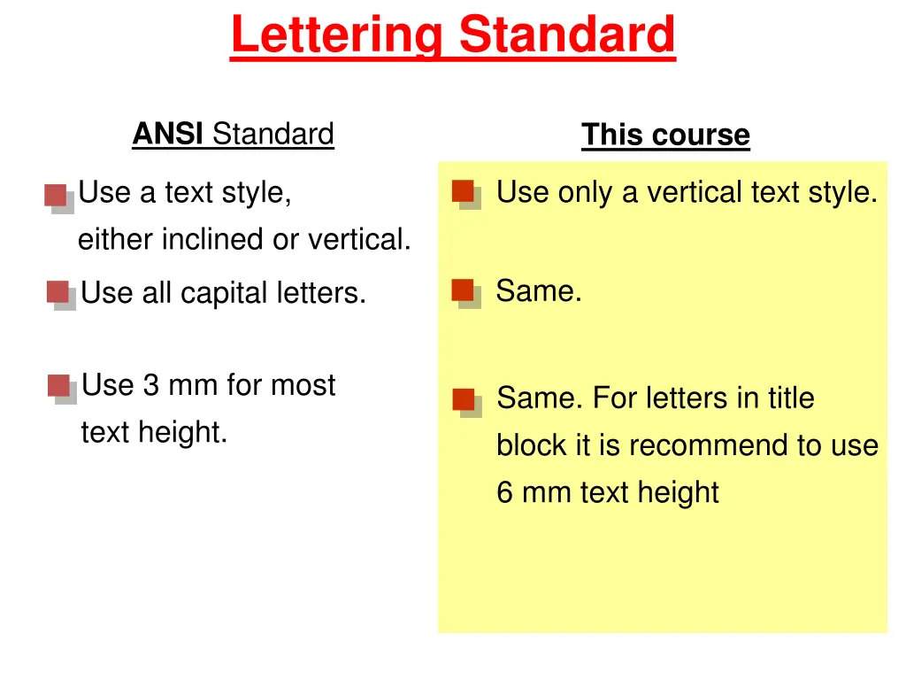 lettering standard