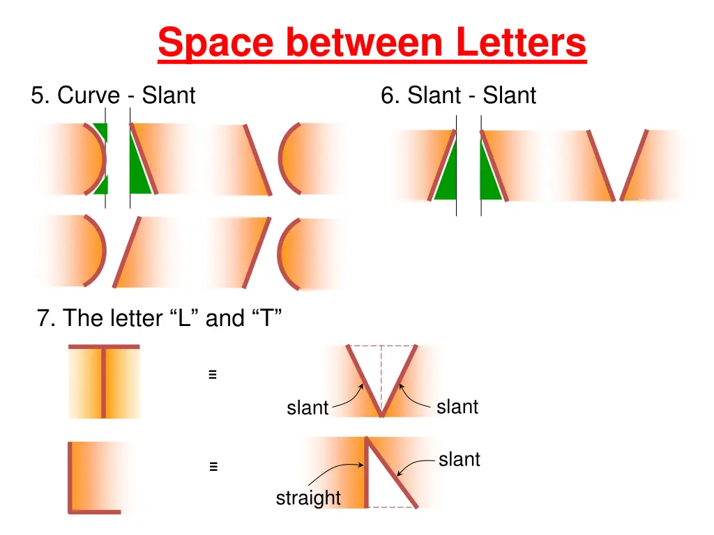 space between letters 1