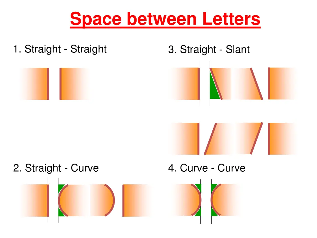 space between letters