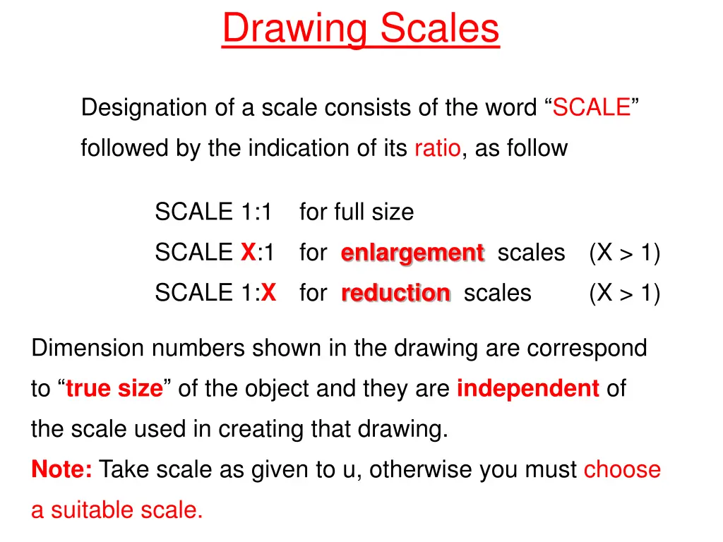 drawing scales 1