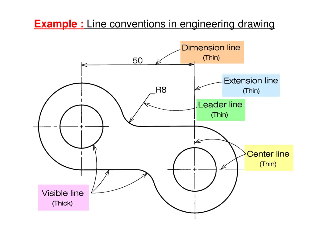 example line conventions in engineering drawing