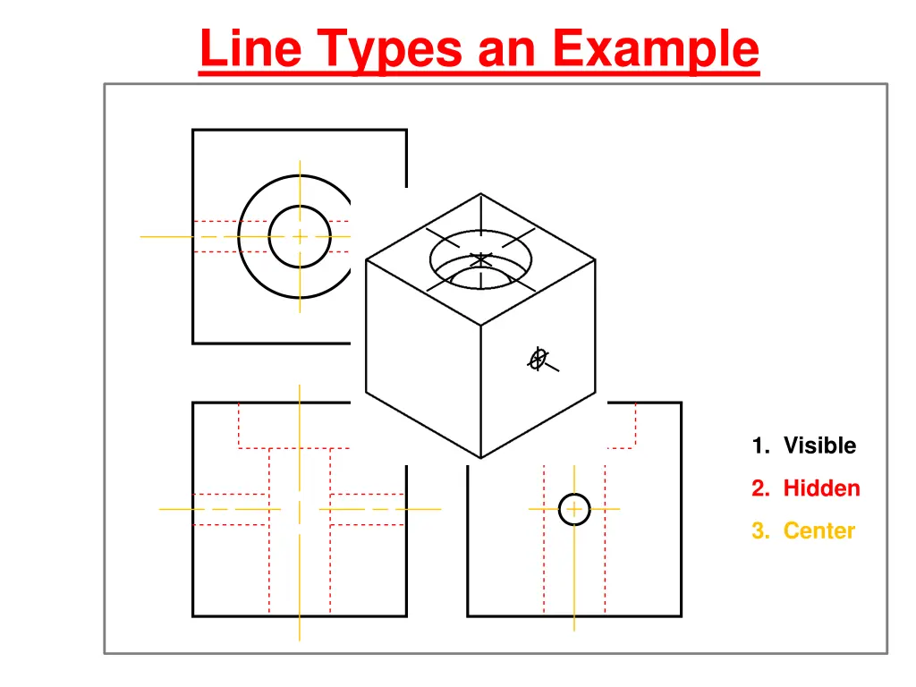 line types an example