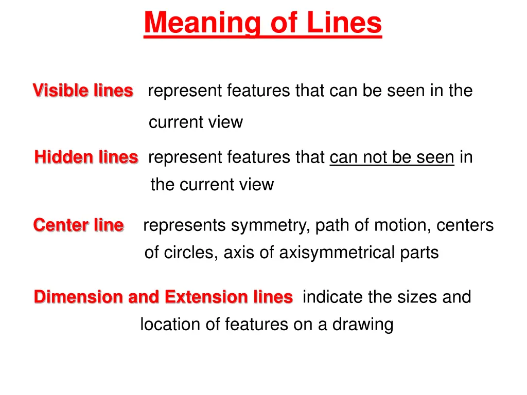 meaning of lines