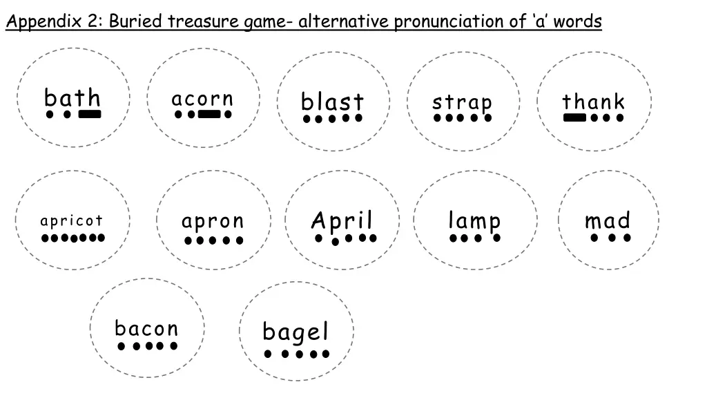 appendix 2 buried treasure game alternative