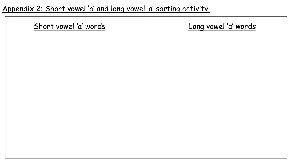 appendix 2 short vowel a and long vowel a sorting