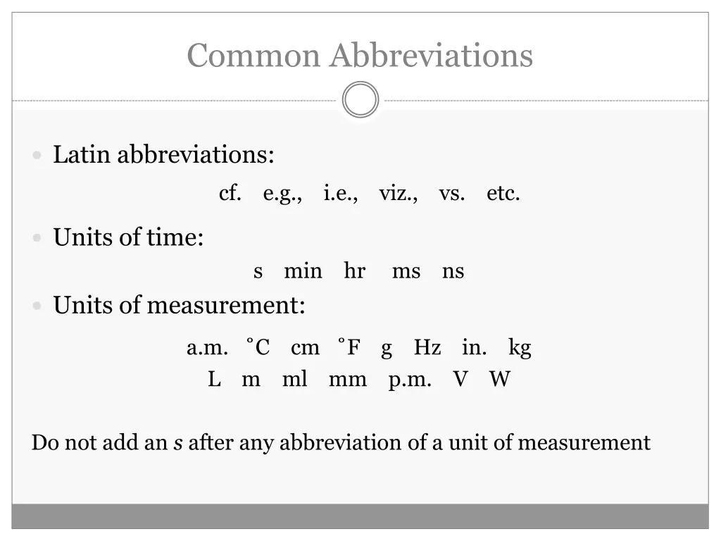 common abbreviations