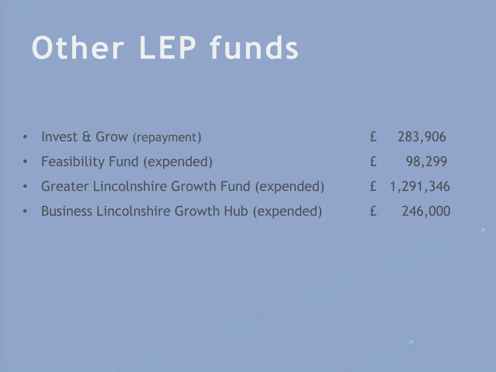 other lep funds