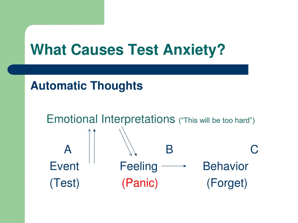 what causes test anxiety 4