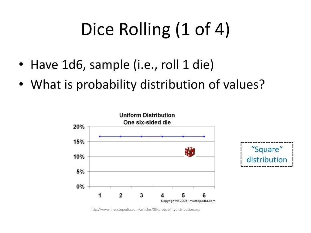 dice rolling 1 of 4 1