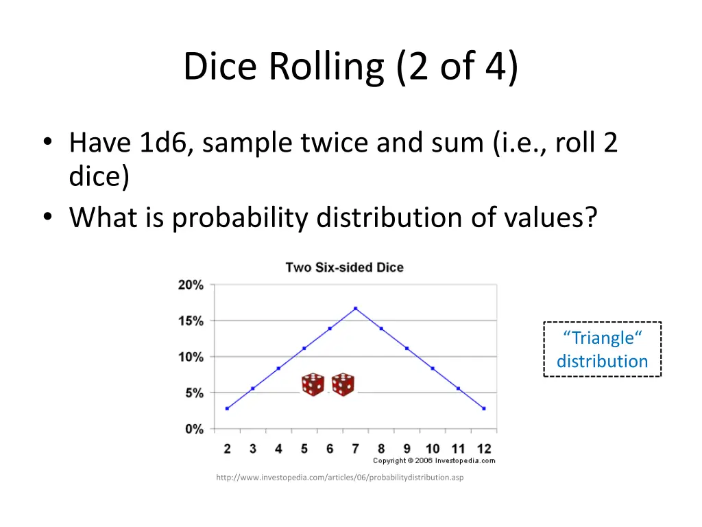 dice rolling 2 of 4 1