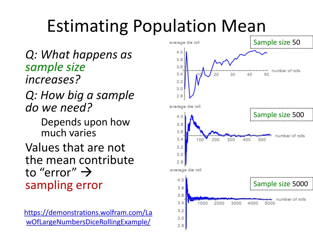 estimating population mean 2