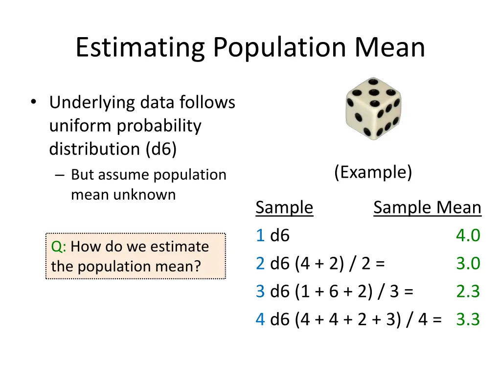 estimating population mean