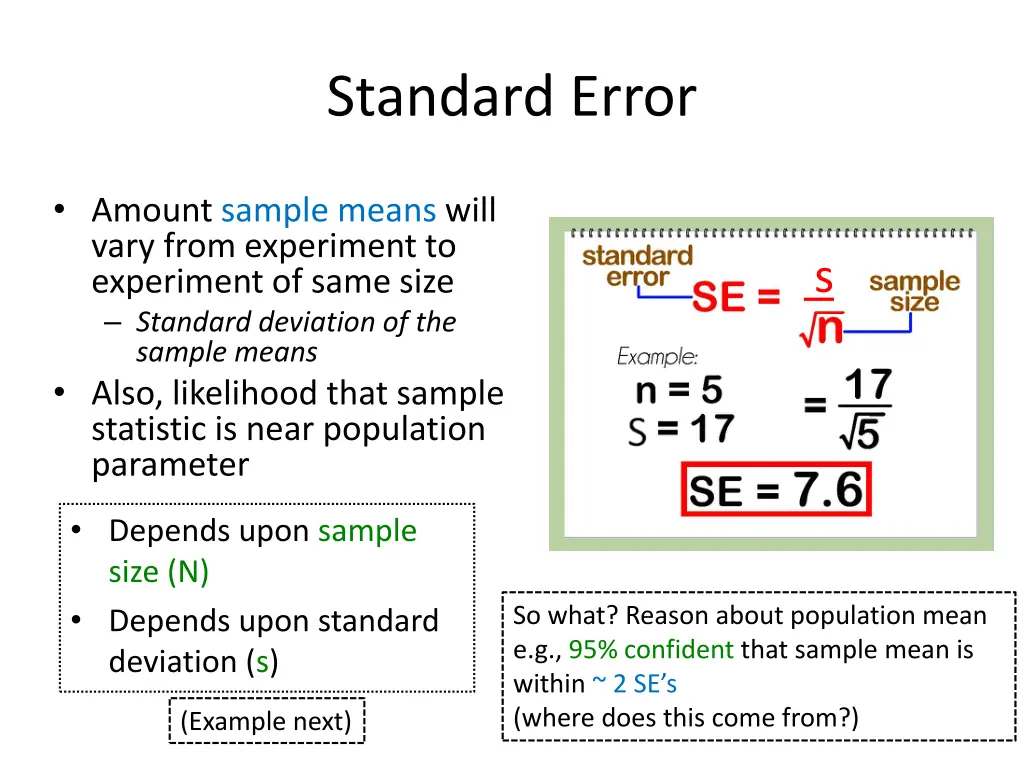 standard error 1