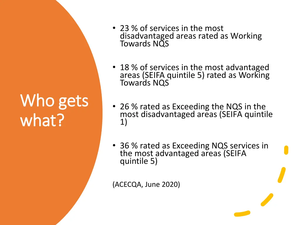 23 of services in the most disadvantaged areas