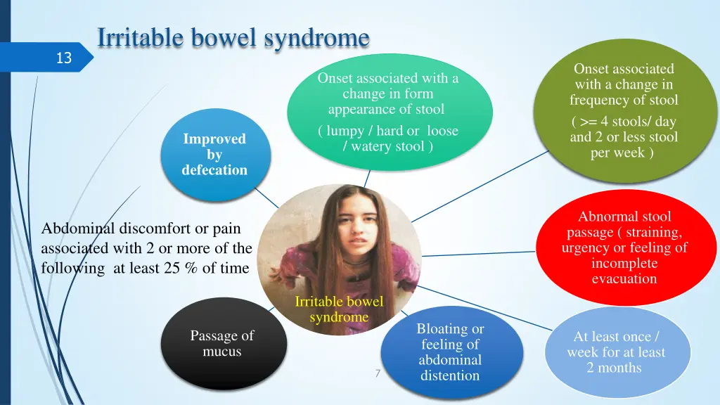 irritable bowel syndrome