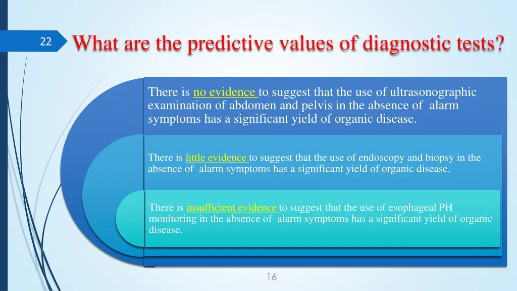 what are the predictive values of diagnostic tests