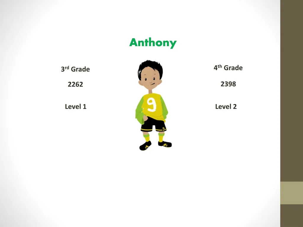 anthony