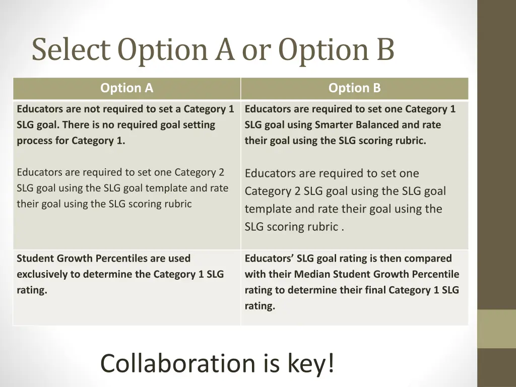 select option a or option b