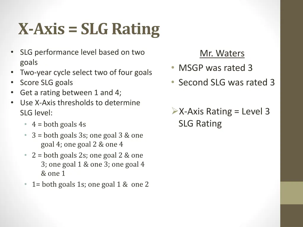 x axis slg rating