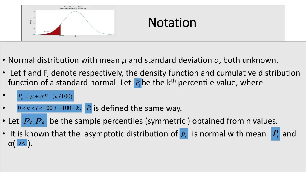 notation notation