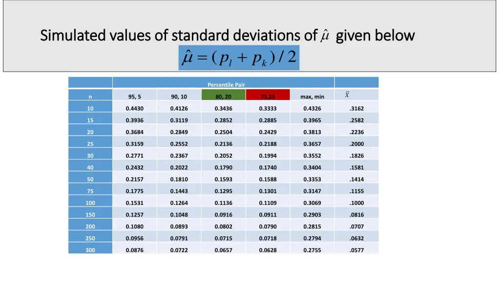 slide11