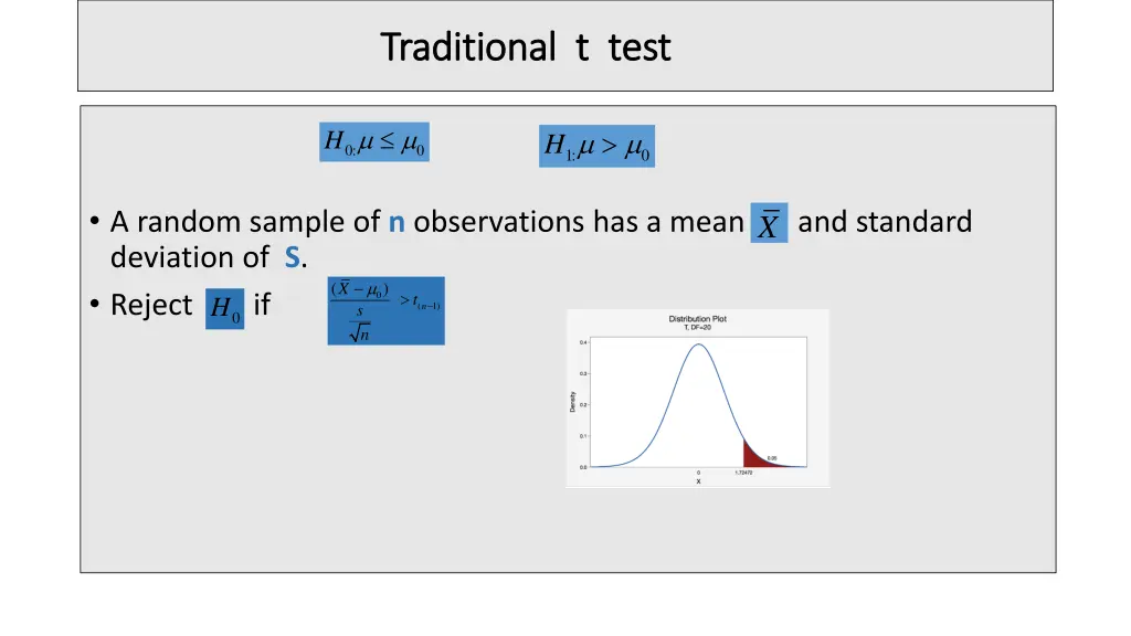 traditional t test traditional t test