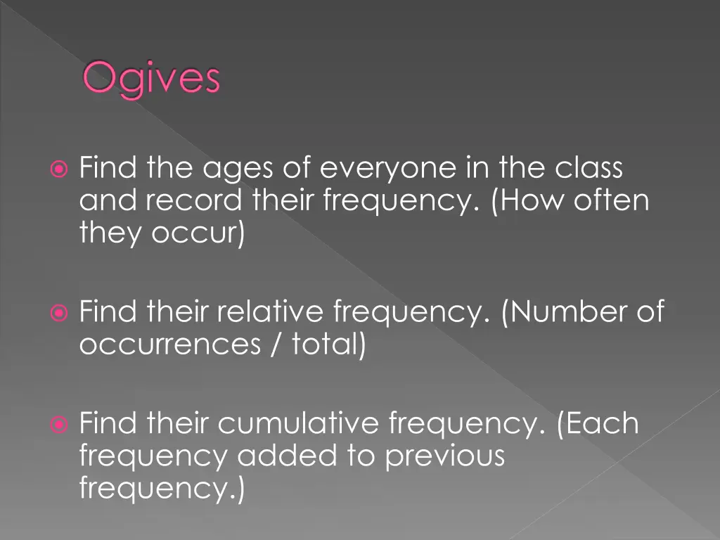 ogives 1