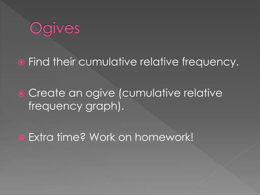 ogives 2