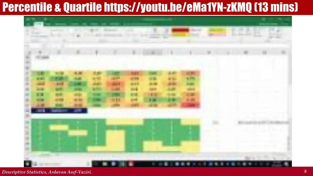 percentile quartile https youtu be ema1yn zkmq 1