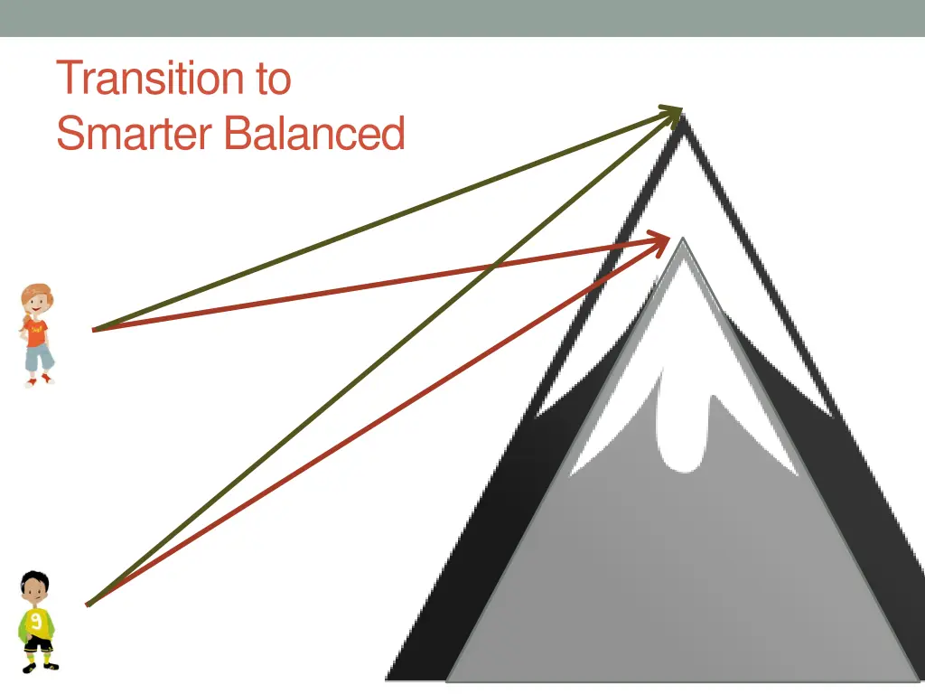 transition to smarter balanced