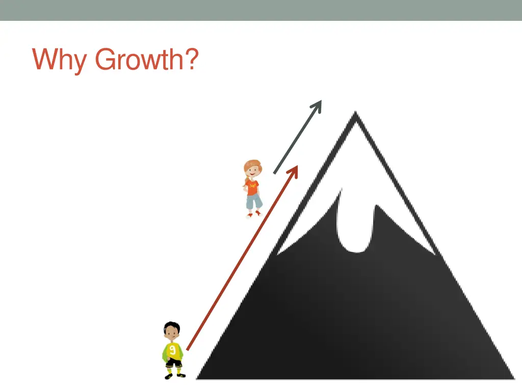 why growth