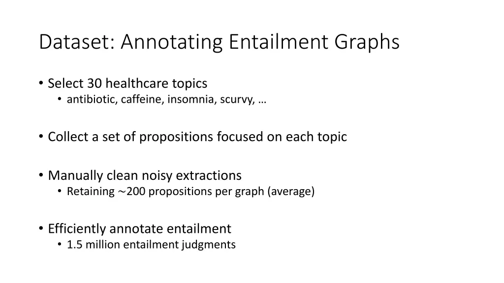 dataset annotating entailment graphs