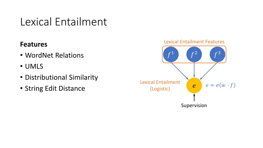 lexical entailment 1