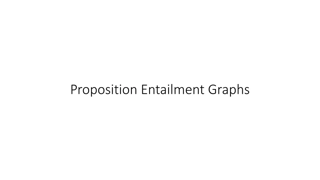 proposition entailment graphs