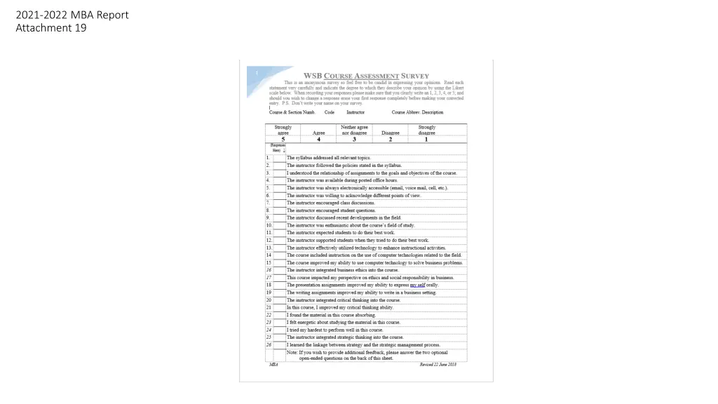 2021 2022 mba report attachment 19