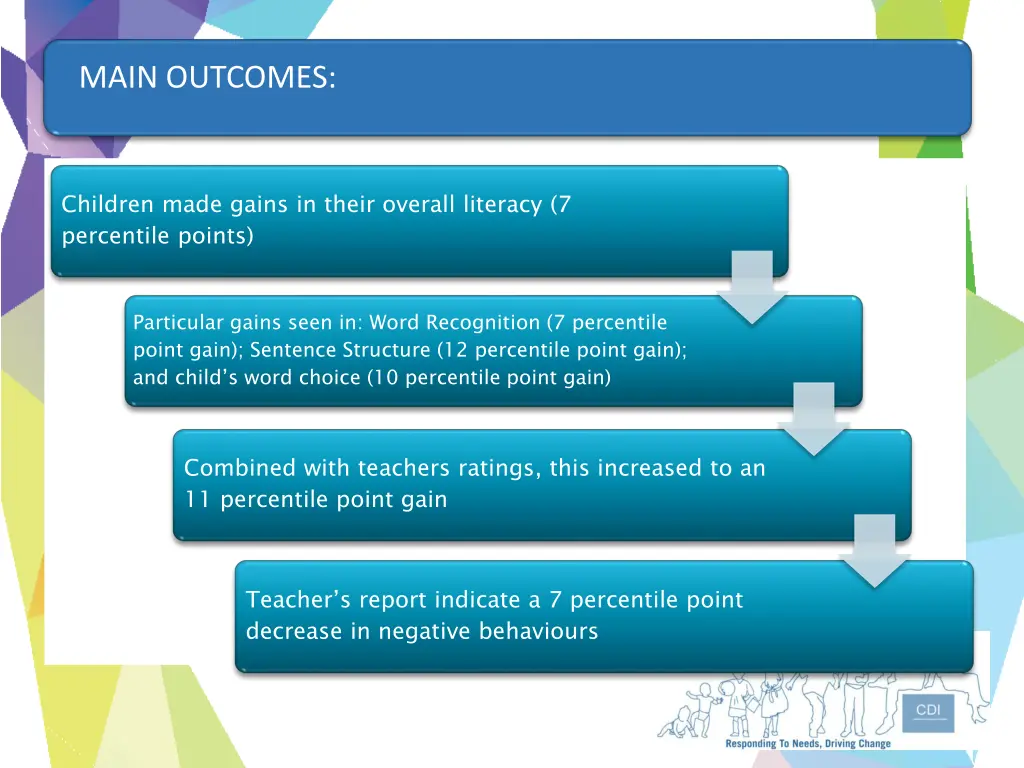 main outcomes 1