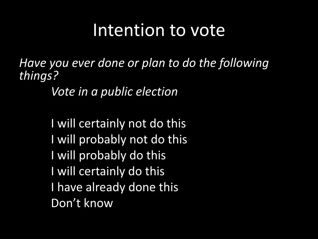 intention to vote