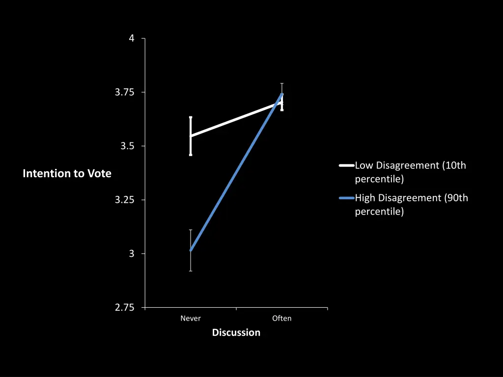 slide24