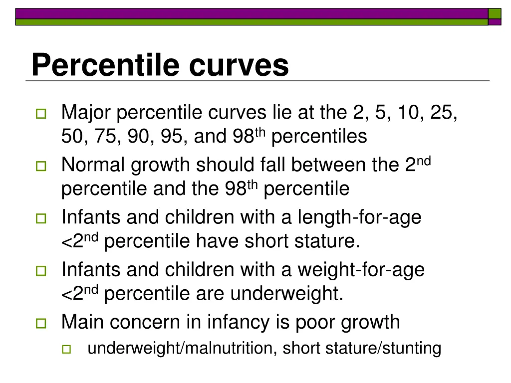 percentile curves